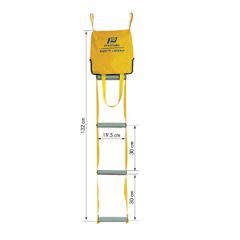 Ladder Safety 5 Step