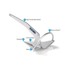 Rocna Vulcan Anchor 33Kg Galvanized